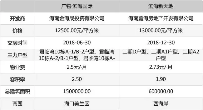 万丽酒店官网：如何高效预订与利用会员权益